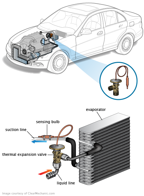 See B260D repair manual